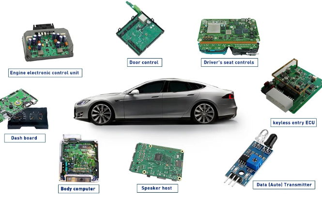 Automotive PCBs